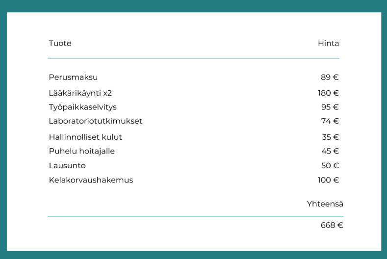 Esimerkki piilokuluista työterveyshuollon laskulla | Täsmä Työterveys-1