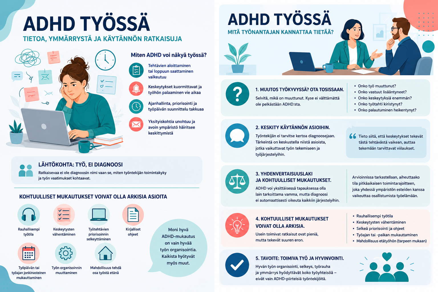 ADHD työssä | Täsmä Työterveys