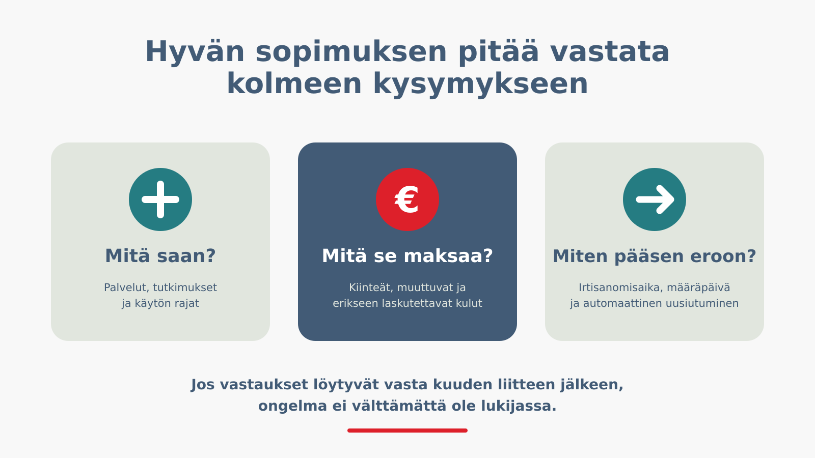 Kolme kysymystä työterveyssopimuksesta | Täsmä Työterveys