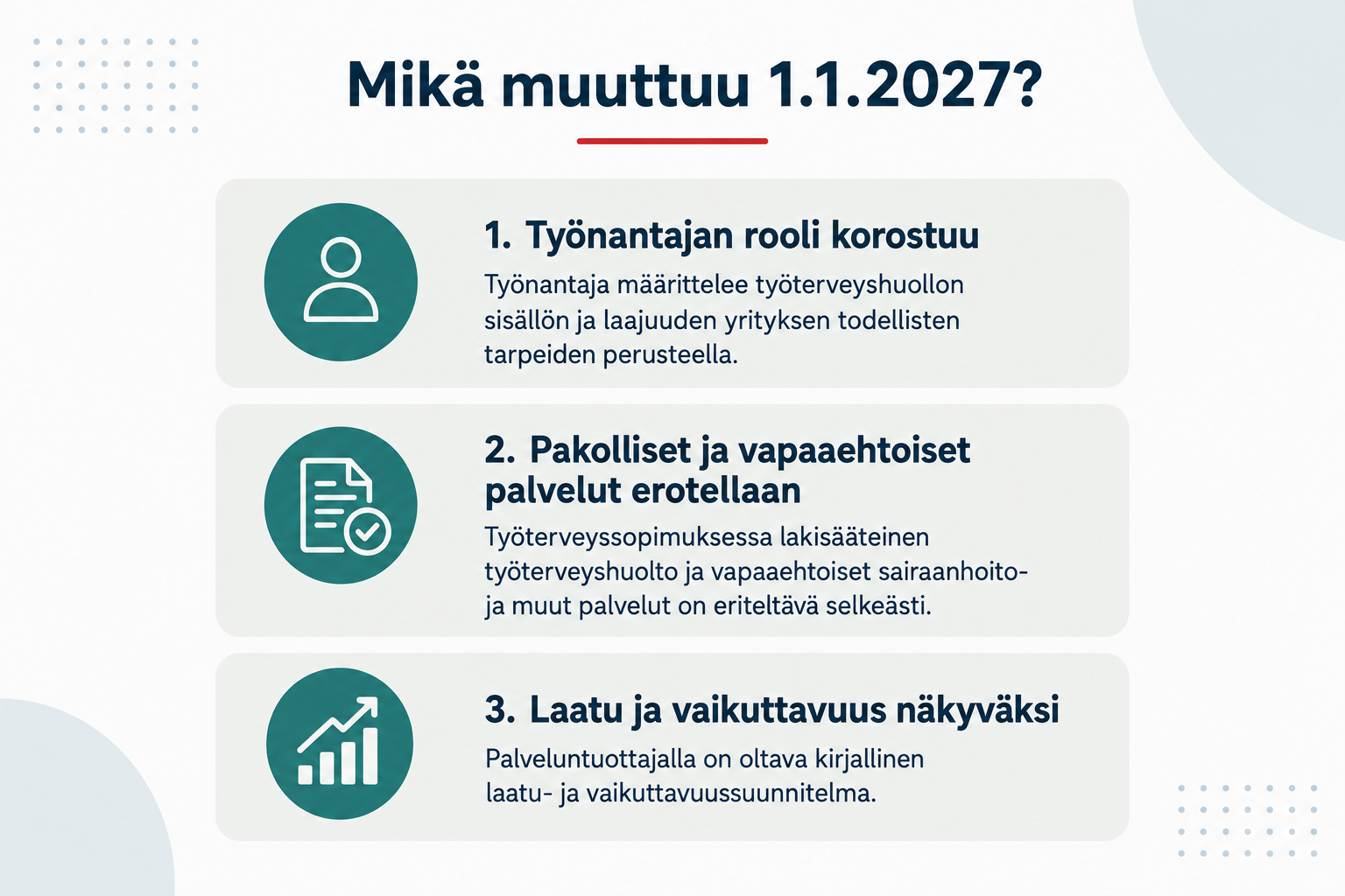 Mikä muuttuu 1.1.2027 | Täsmä Työterveys