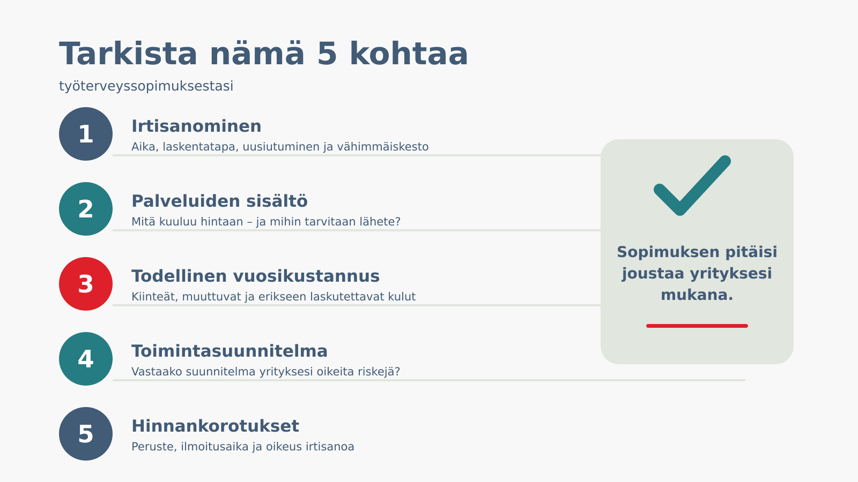 Tarkista nämä 5 kohtaa työterveyssopimuksestasi | Täsmä Työterveys