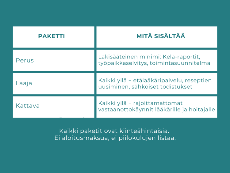 Työterveyspakettien sisällöt | Täsmä Työterveys