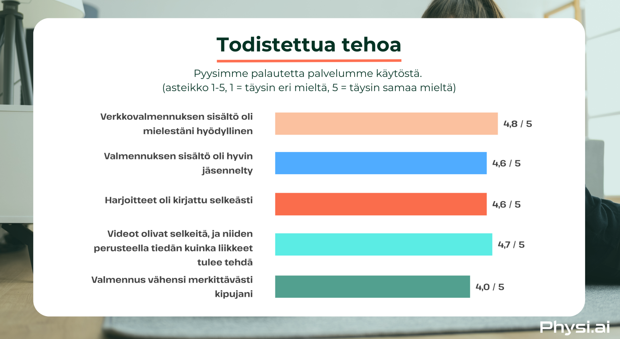 kokemuksia kokemuksia