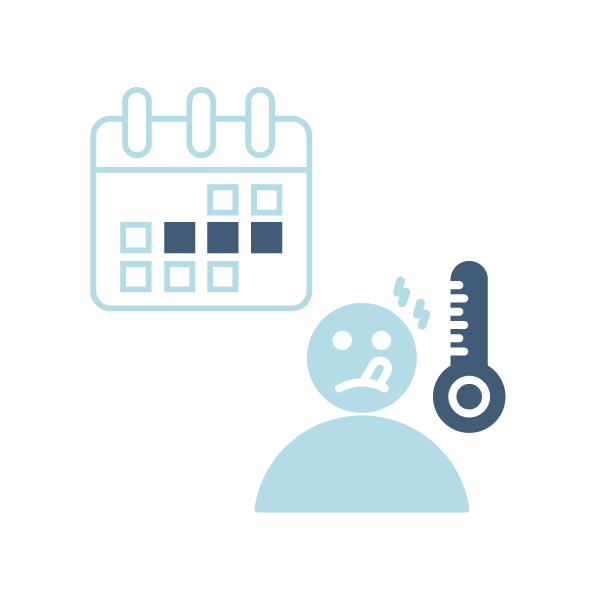 Sairauspoissaolosta tulee kustannuksia yrityksen arkeen.